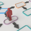 Comprendere l'identificazione e la gestione dei pericoli